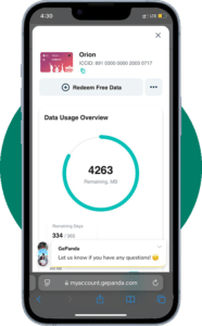 GePanda eSIM dashboard on iPhone showing data usage overview, remaining MB circle chart, and redeem free data option.